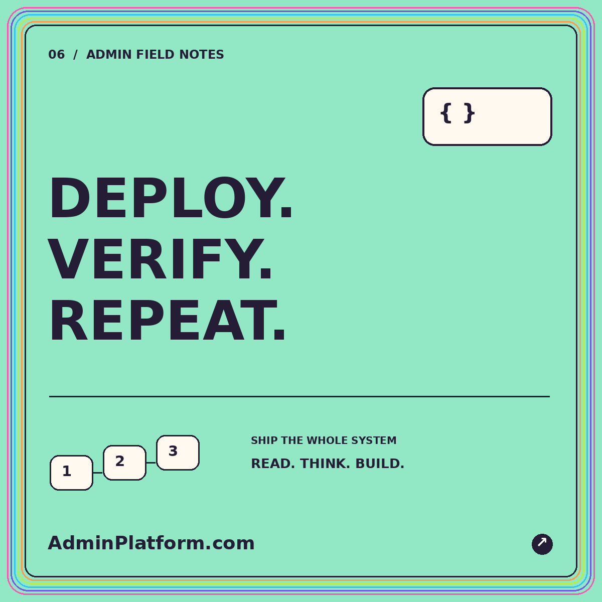 Django and Laravel deployment: operate the whole application — colorful AdminPlatform.com typography card