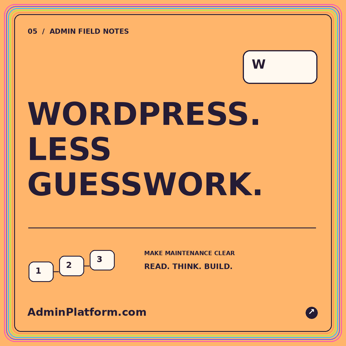 A practical WordPress admin workflow for a small team — colorful AdminPlatform.com typography card